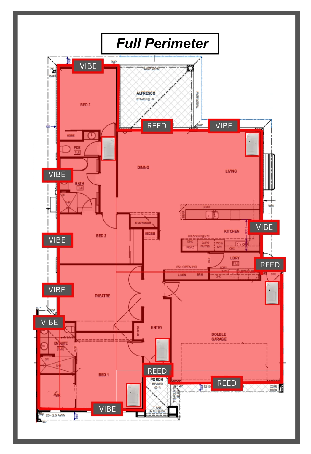 Home Alarm Systems Perth Home Alarm Systems Perth